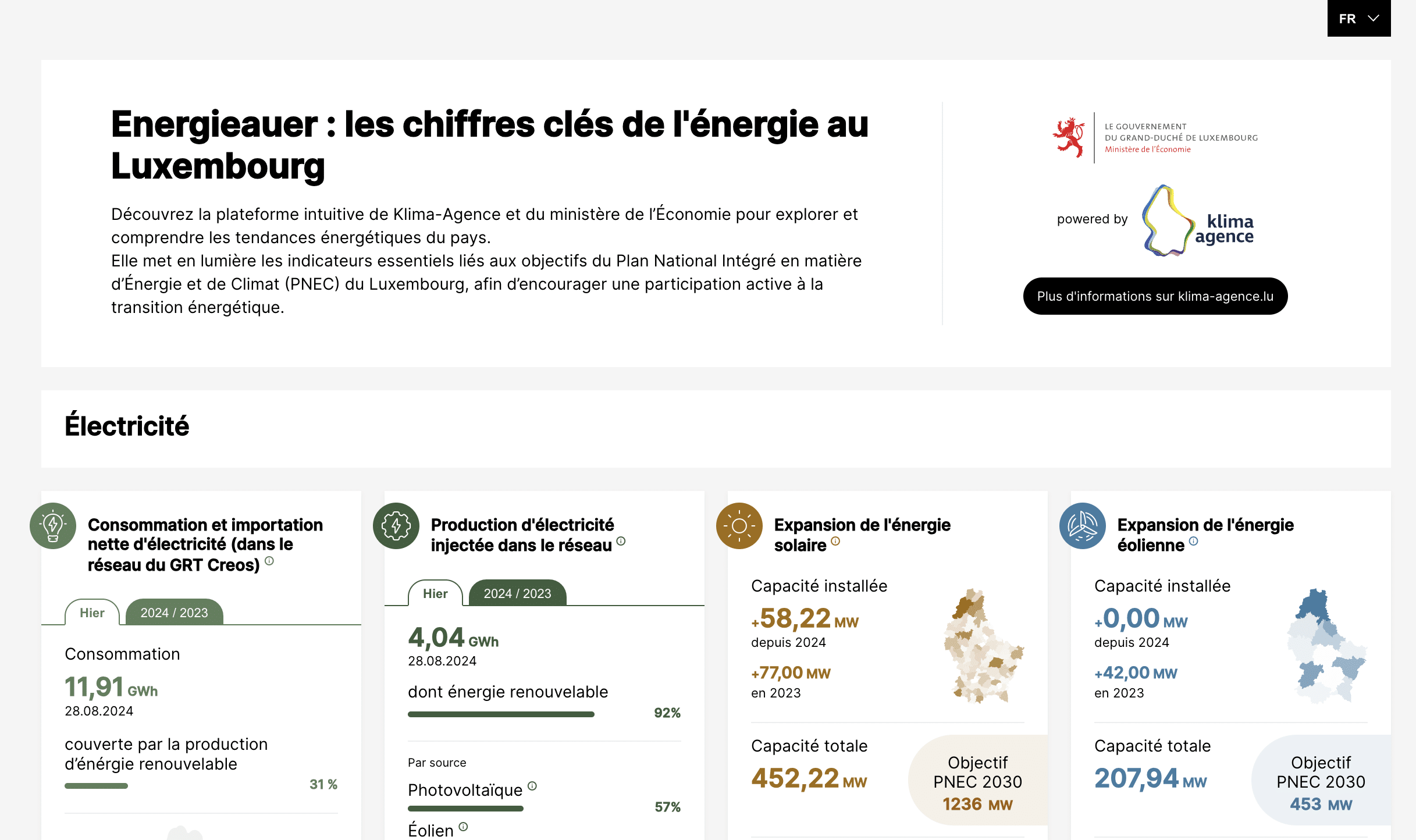 Capture d'écran du site Énergieauer présentant les chiffres clés de l'énergie au Luxembourg, avec des statistiques sur la consommation d'électricité, la production d'énergie injectée dans le réseau, et l'expansion des énergies solaire et éolienne.